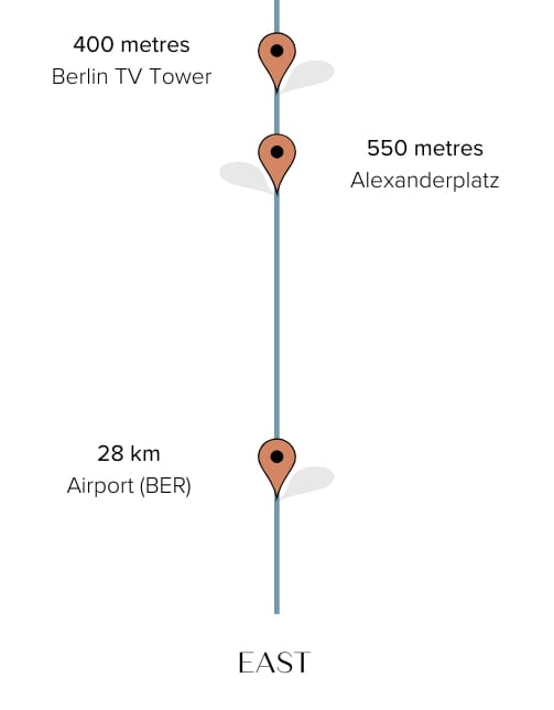 entfernung-hotspots-alexander-plaza-richtung-osten
