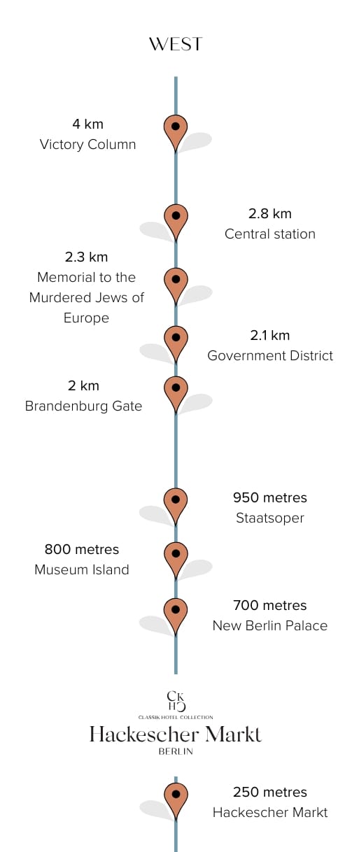 entfernung-hotspots-alexander-plaza-richtung-westen
