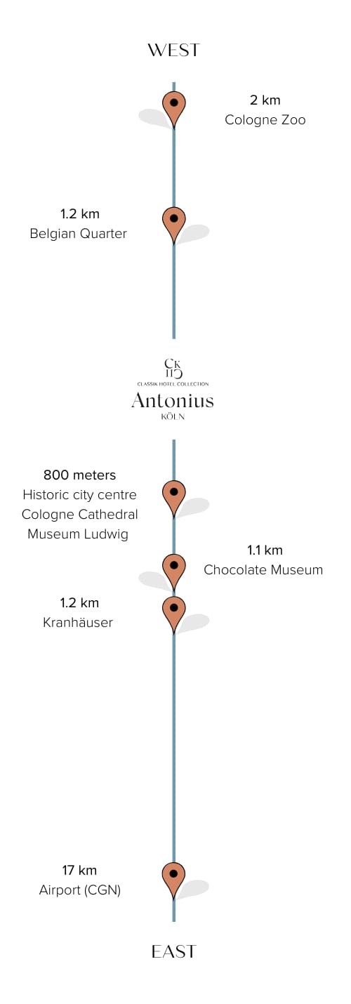 entfernung-hotspots-alexander-plaza-richtung-osten