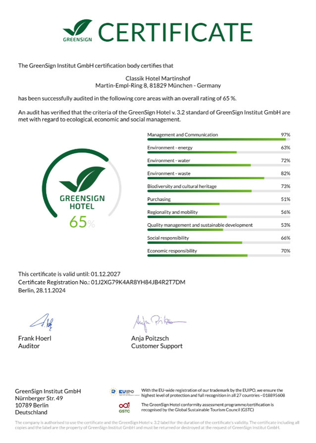 Certification for Classik Hotel Martinshof hotel-martinshof-muenchen-green-sign-certificate
